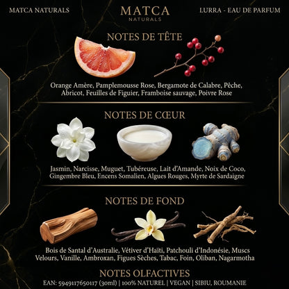 Matca Lurra parfum