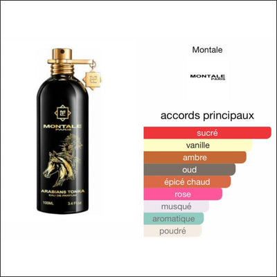 Montale Arabians Tonka Eau de parfum - 100 ml Exp 24/48H - 
