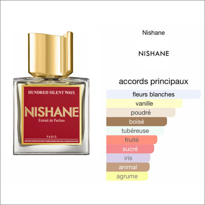 Nishane Hundred Silent Ways Extrait De Parfum - parfum